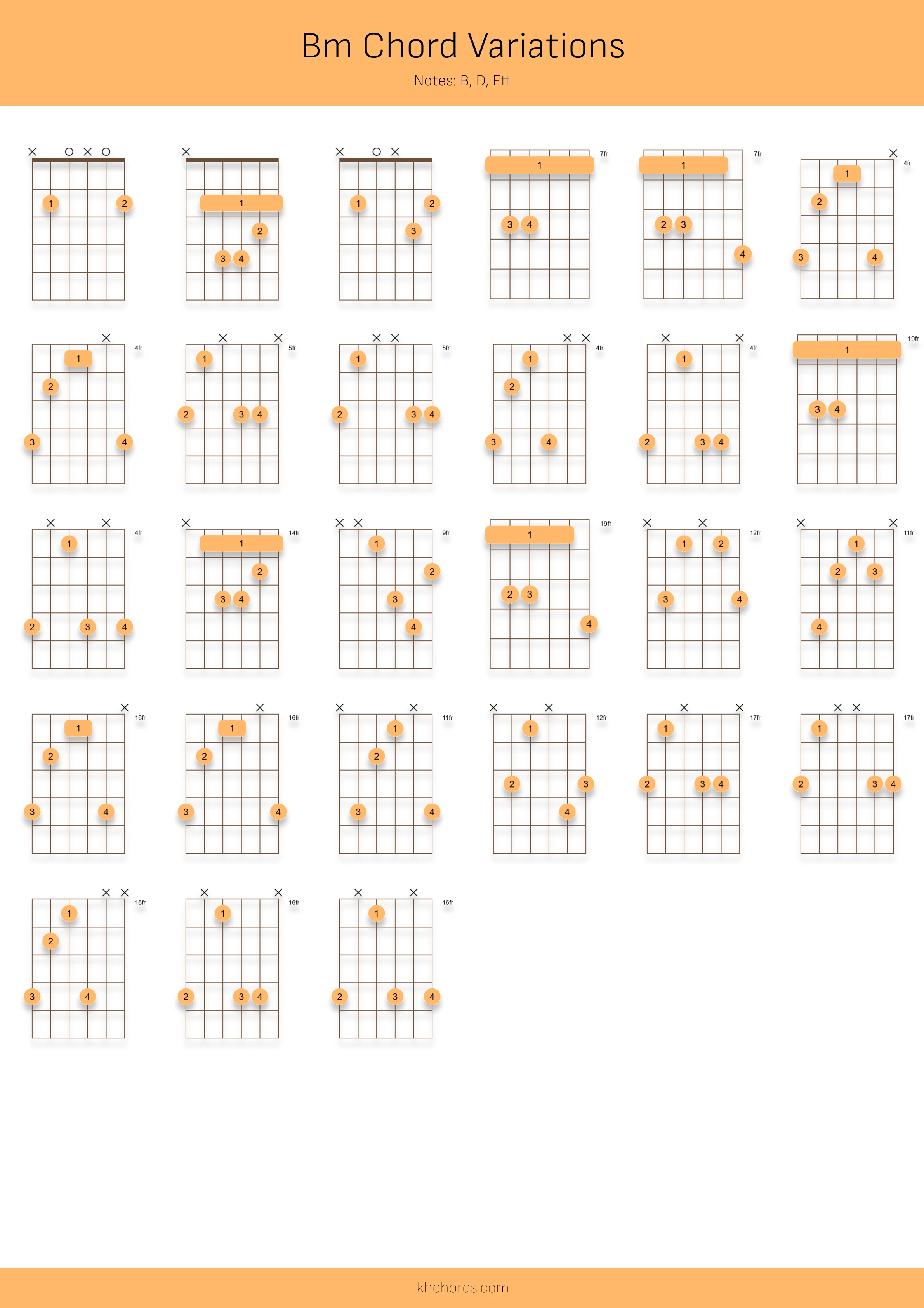Bm chord collection