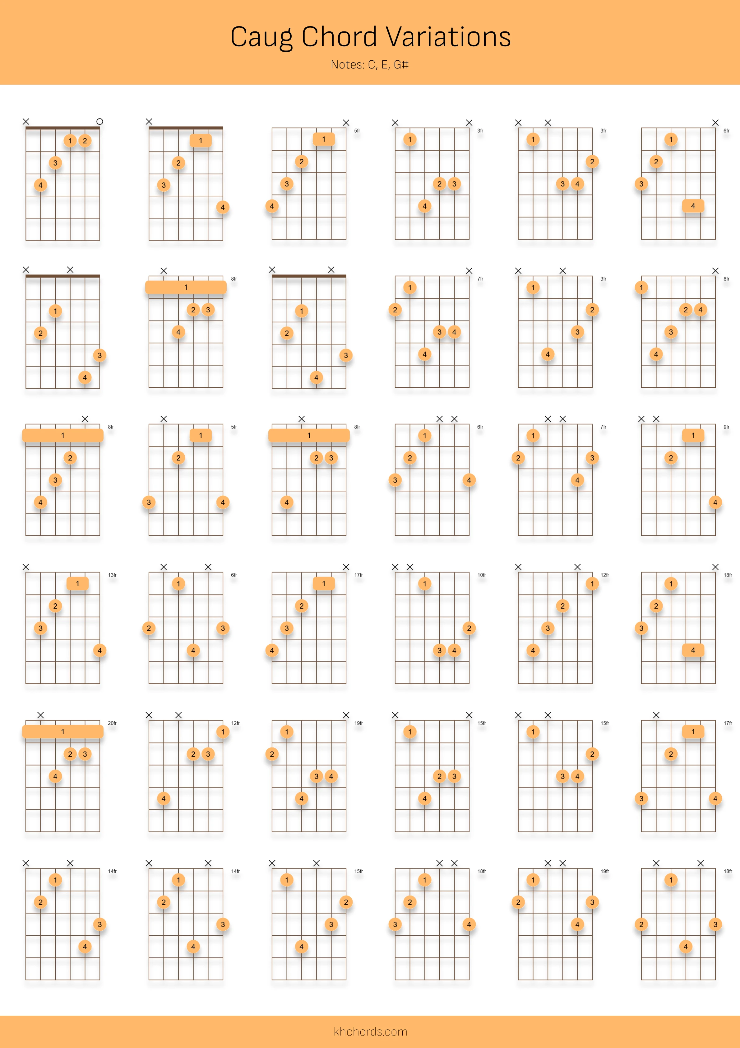 Caug chord collection